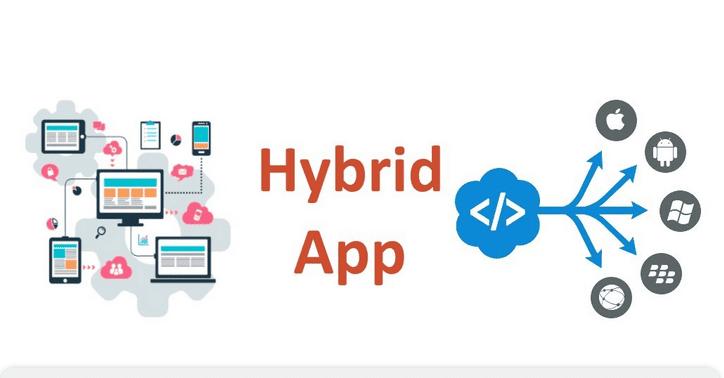 Hybrid Applications
